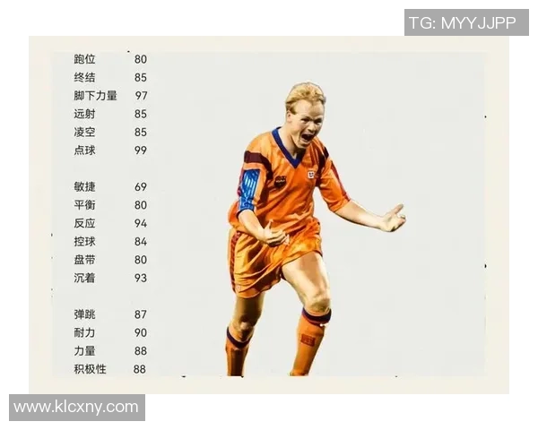 3月1日出生的足球巨星盘点，球场上演精彩人生