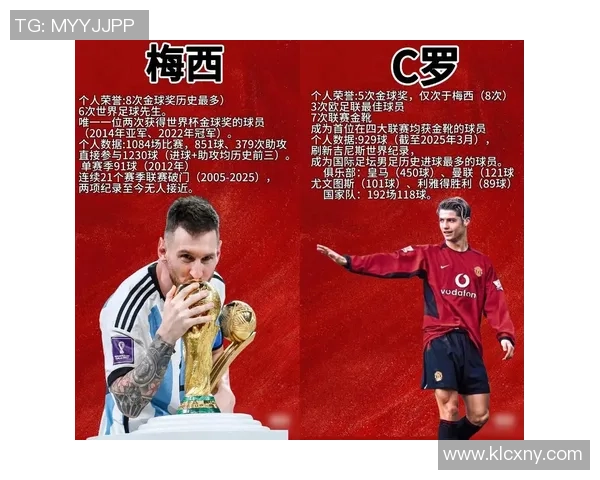 足球球星舆论分析：社交媒体影响力与公众形象塑造的双重博弈